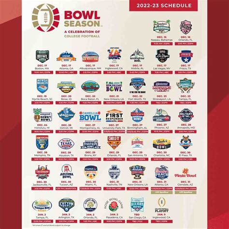 when is súper bowl|super bowl schefule.